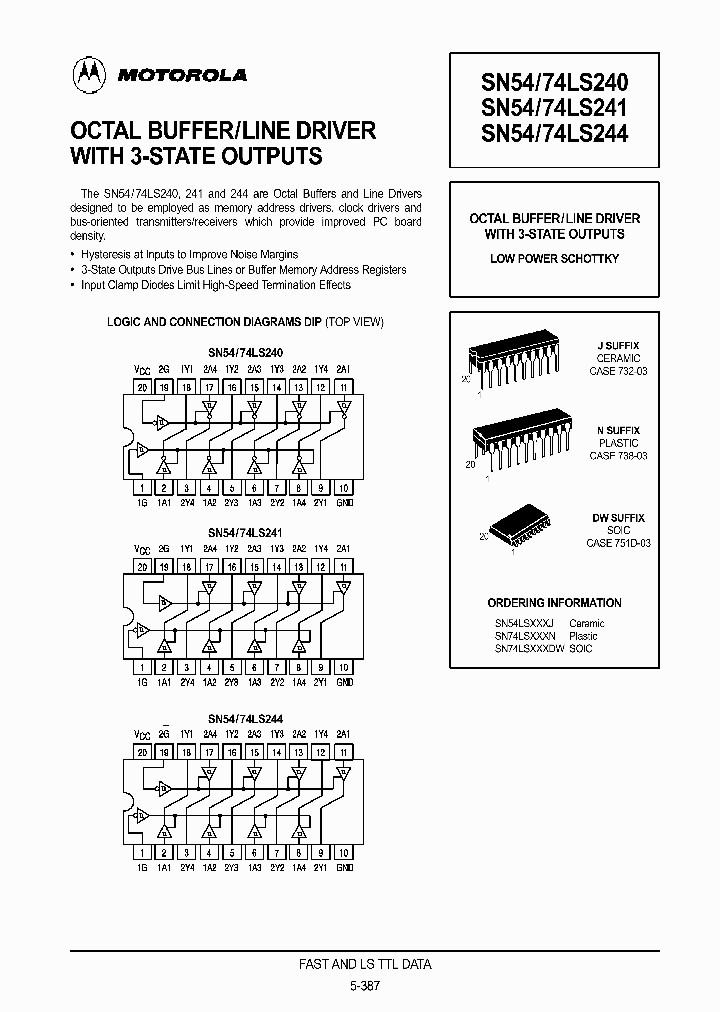 SN74LS240N_19218.PDF Datasheet