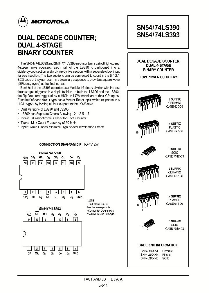 SN74LS393N_45081.PDF Datasheet