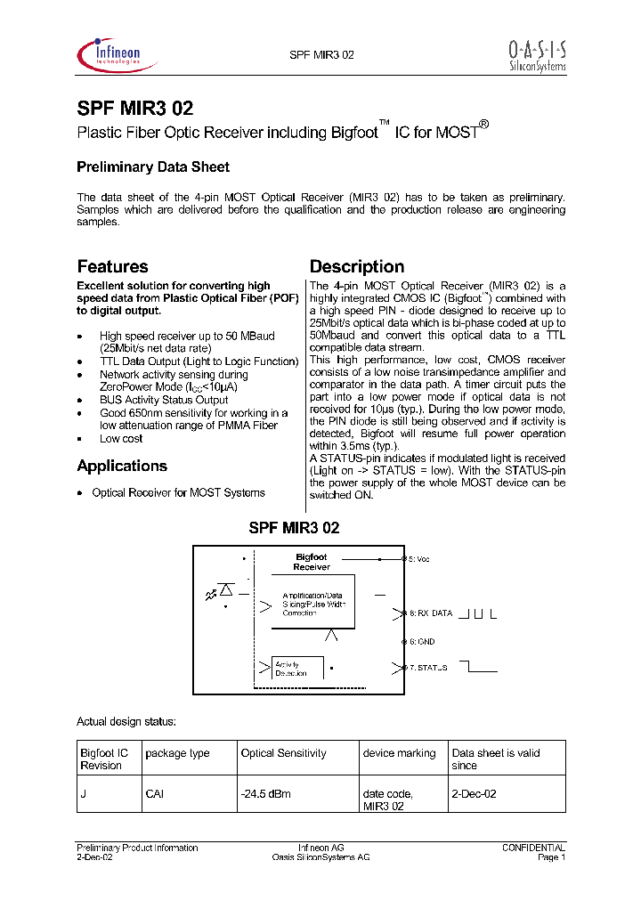 SPFMIR302_41225.PDF Datasheet Download --- IC-ON-LINE