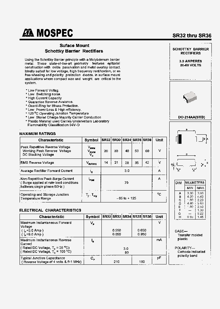 SR32_192609.PDF Datasheet