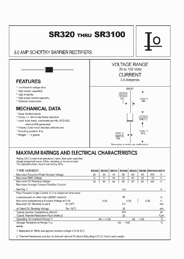 SR3100_78260.PDF Datasheet