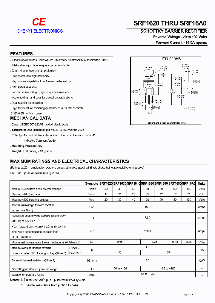 SRF1630_172664.PDF Datasheet