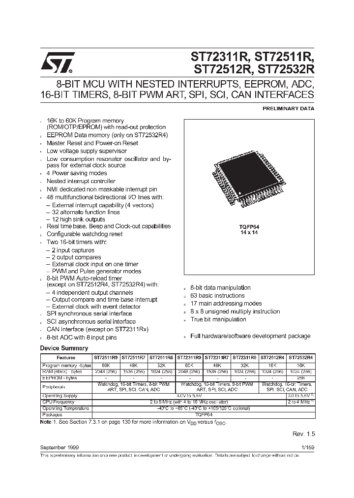 ST72T311R6T1_36498.PDF Datasheet