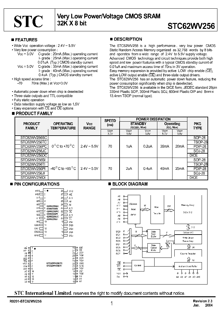 STC62WV256_71231.PDF Datasheet