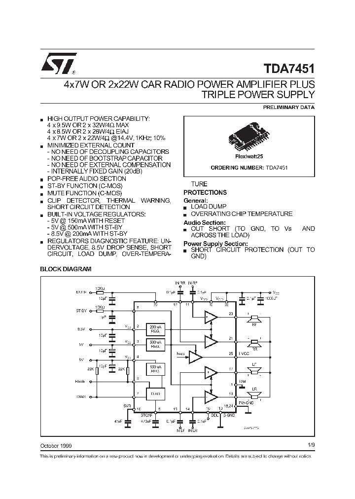 TDA7451_151631.PDF Datasheet