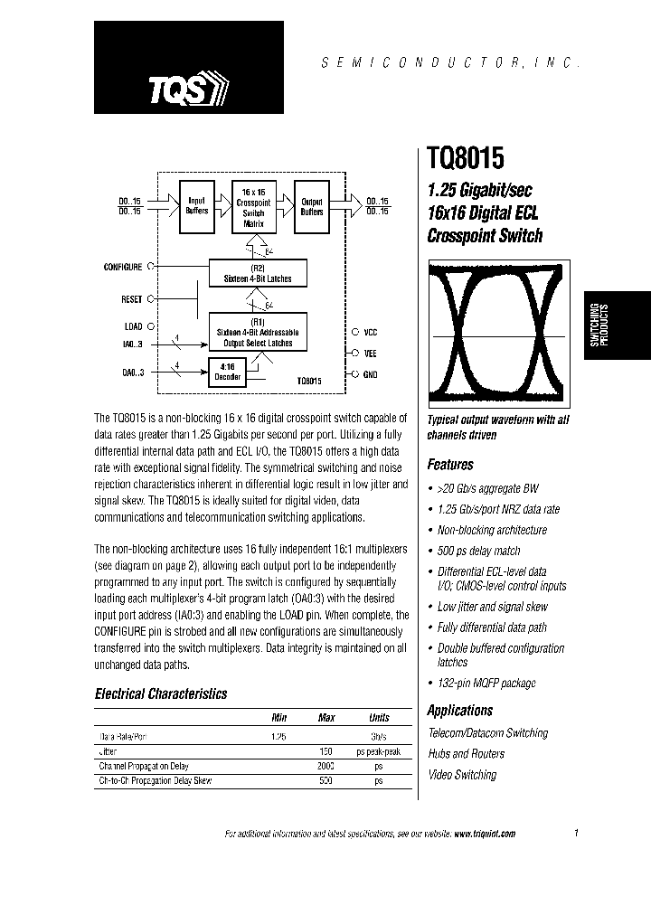 TQ8015_64029.PDF Datasheet