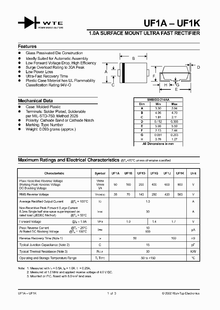 UF1G-T1_191326.PDF Datasheet