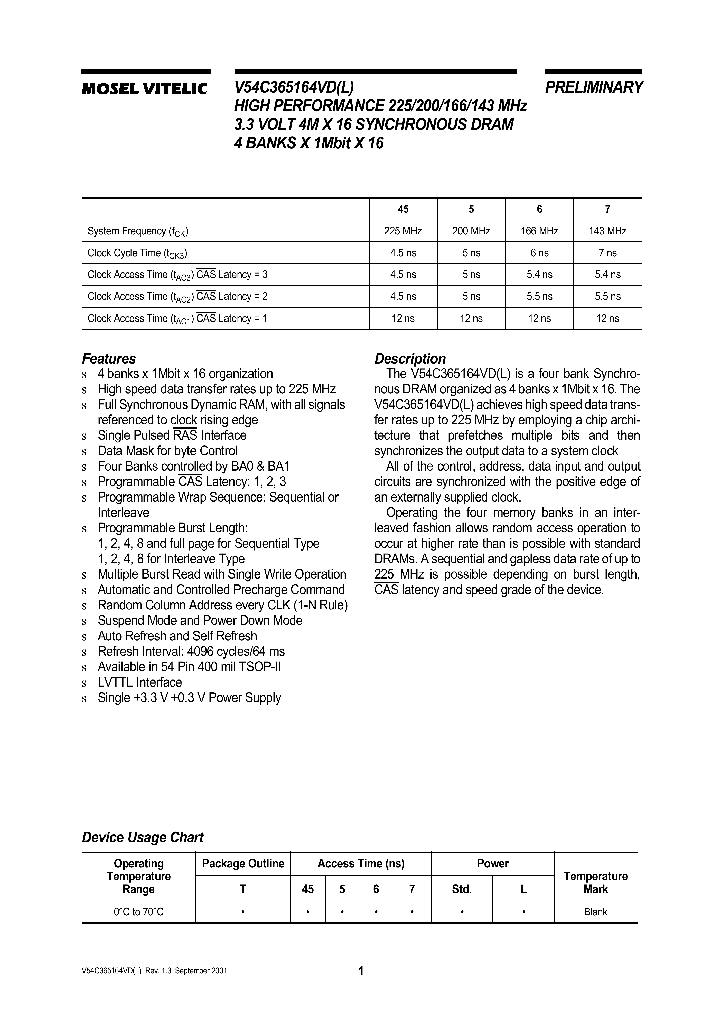 V54C365164VD_147219.PDF Datasheet