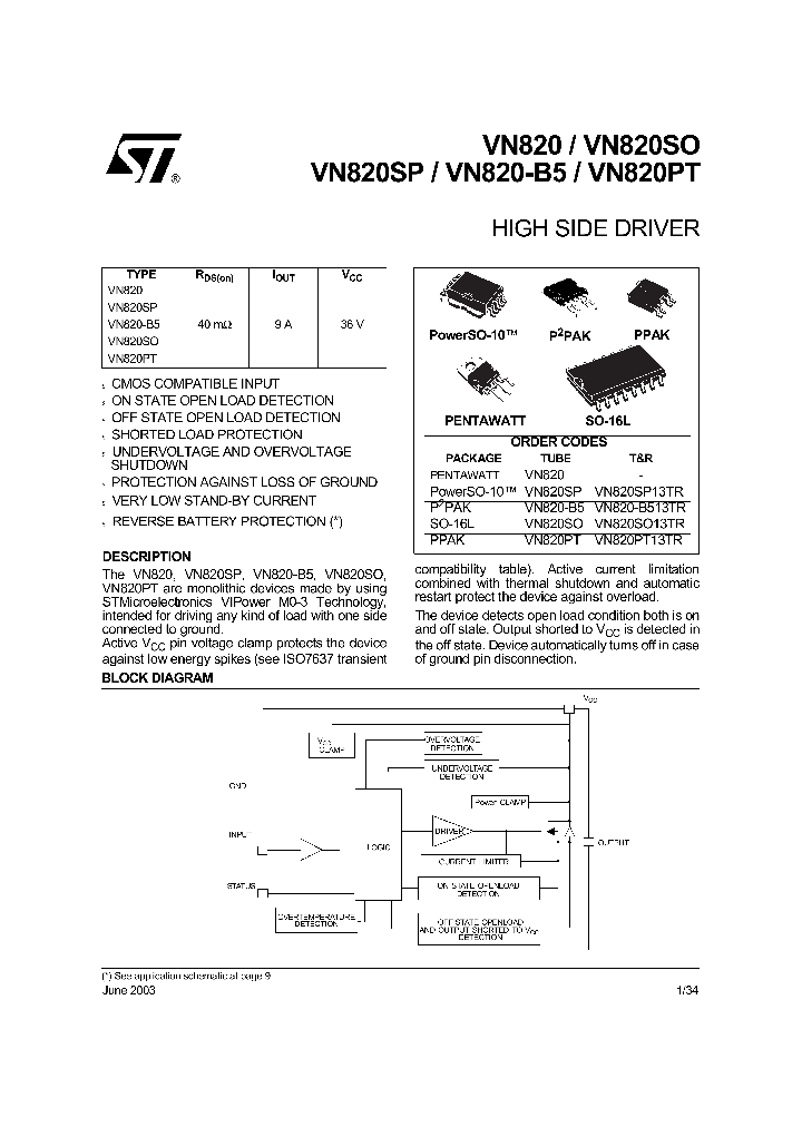 VN820_54952.PDF Datasheet