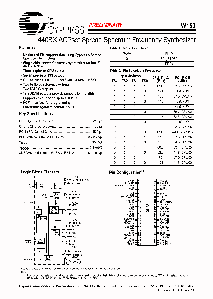 W150_53051.PDF Datasheet