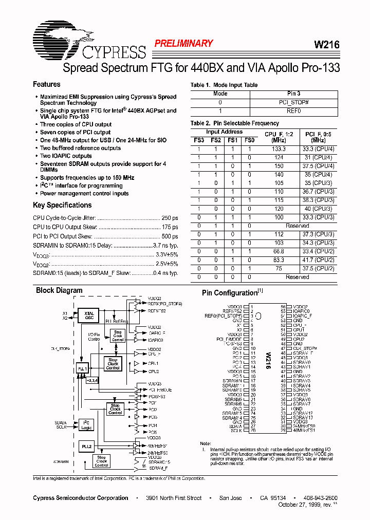 W216_53209.PDF Datasheet Download --- IC-ON-LINE