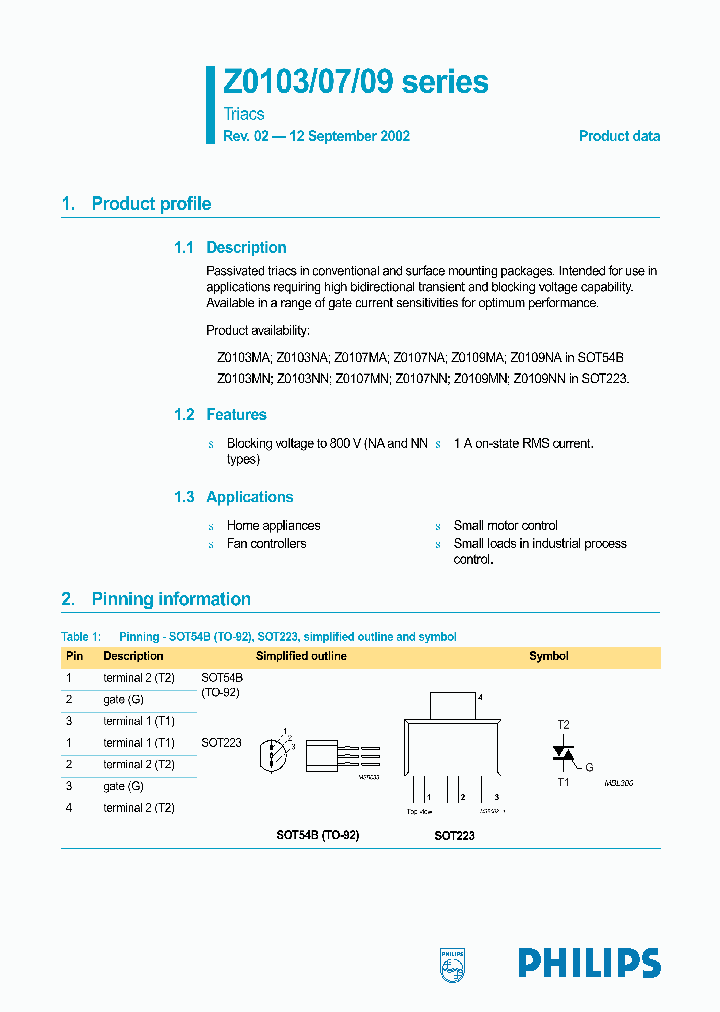 Z0103_35070.PDF Datasheet Download --- IC-ON-LINE