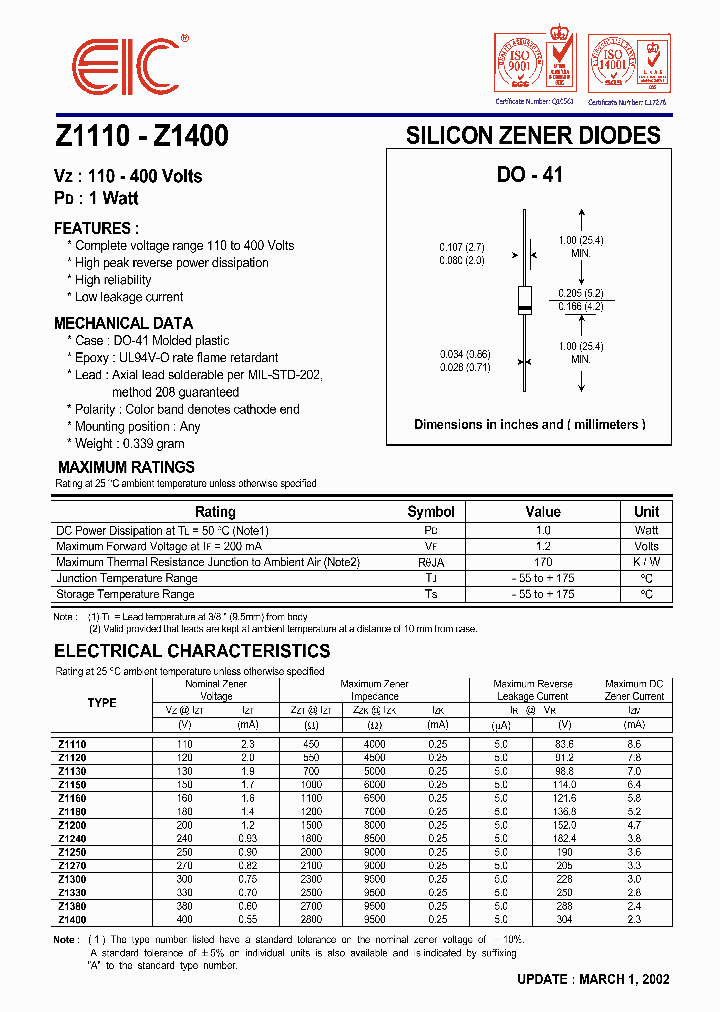 Z1380_32299.PDF Datasheet