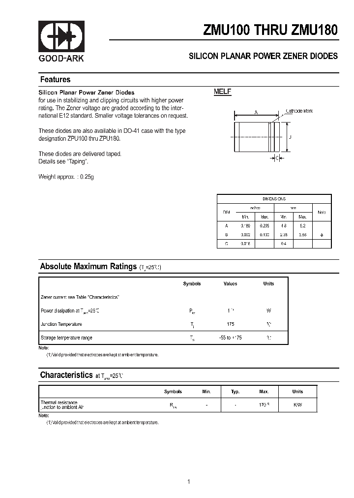 ZMU180_62151.PDF Datasheet