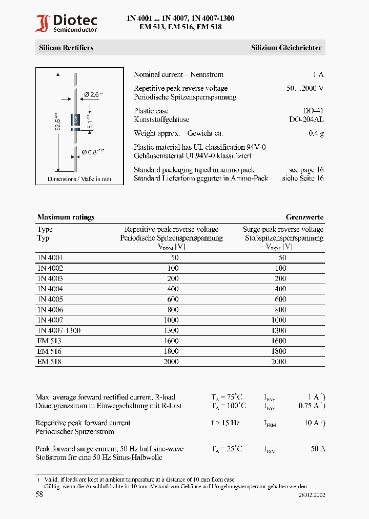 1N4002_261765.PDF Datasheet