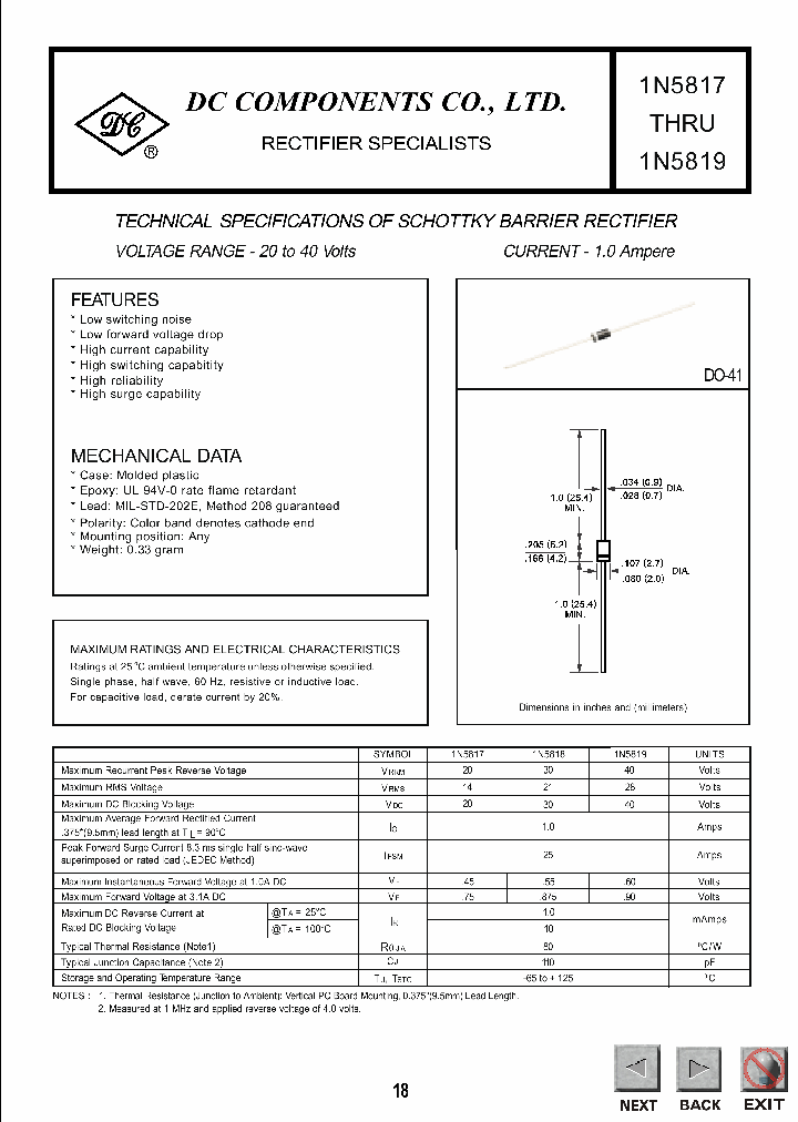 1N5818_258049.PDF Datasheet Download --- IC-ON-LINE