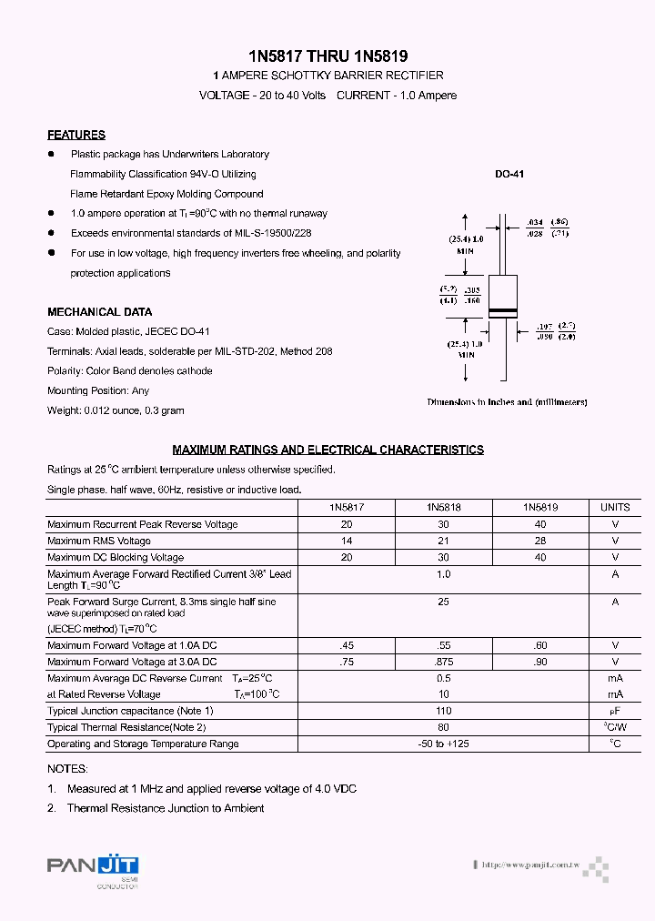 1N5818_258051.PDF Datasheet Download --- IC-ON-LINE