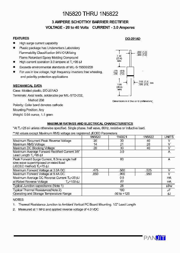 1N5820_300015.PDF Datasheet Download --- IC-ON-LINE