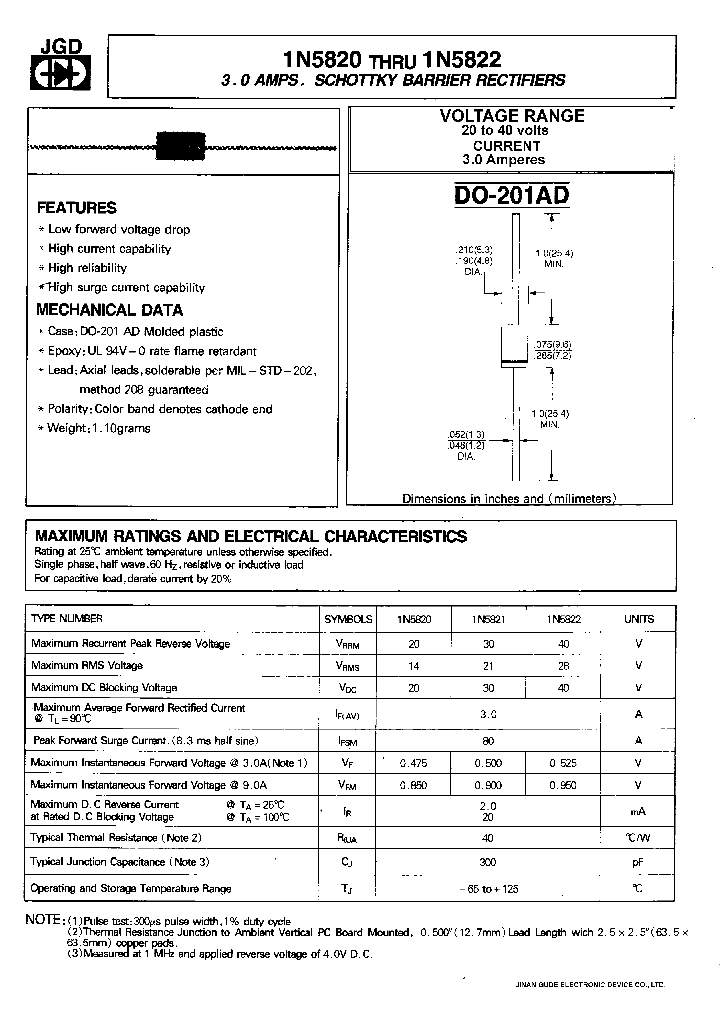 1N5820_300021.PDF Datasheet Download --- IC-ON-LINE