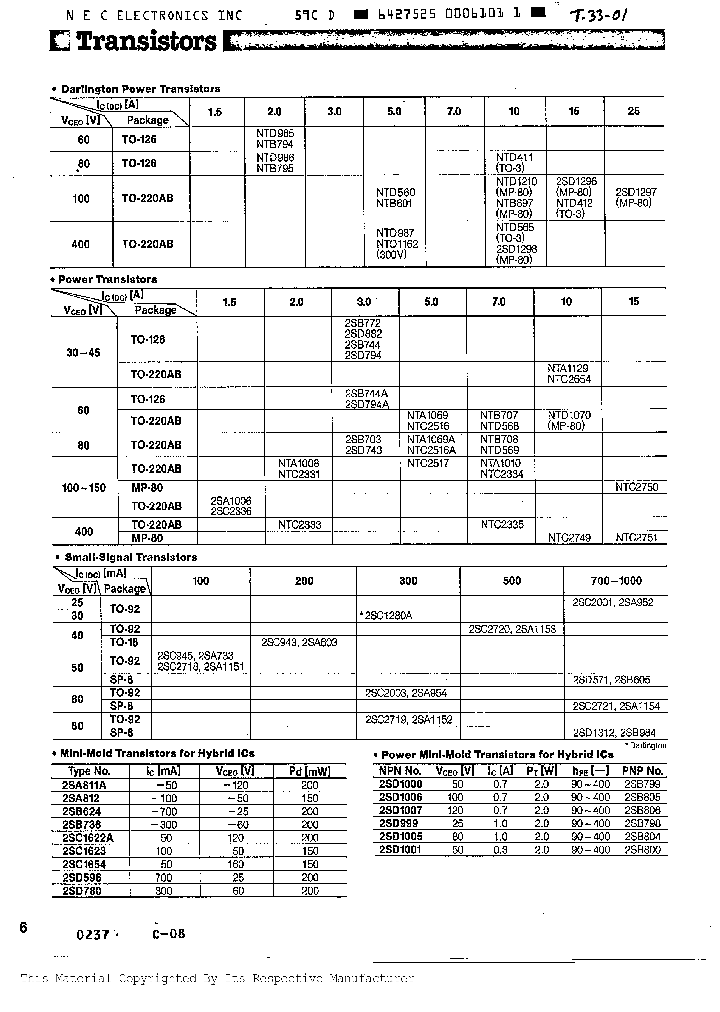 2SC945_263853.PDF Datasheet Download --- IC-ON-LINE