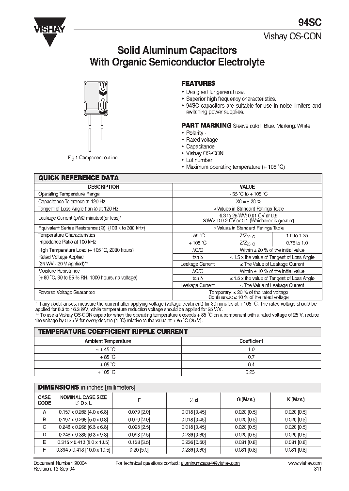 94SC_214636.PDF Datasheet