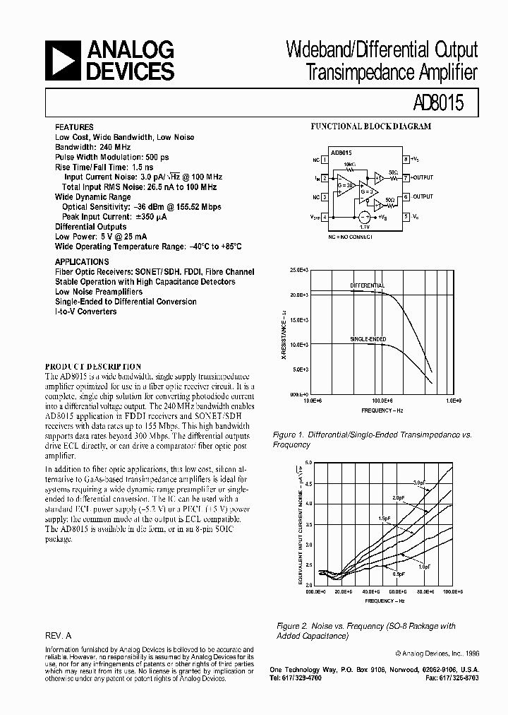 AD8015_240110.PDF Datasheet