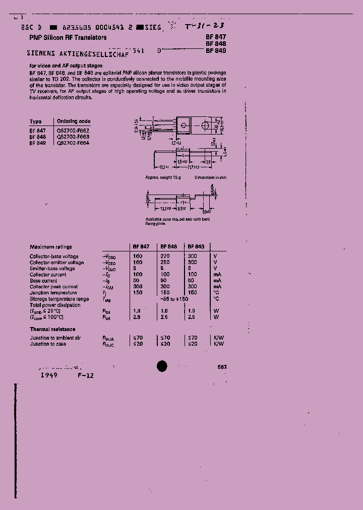 BF849_253161.PDF Datasheet