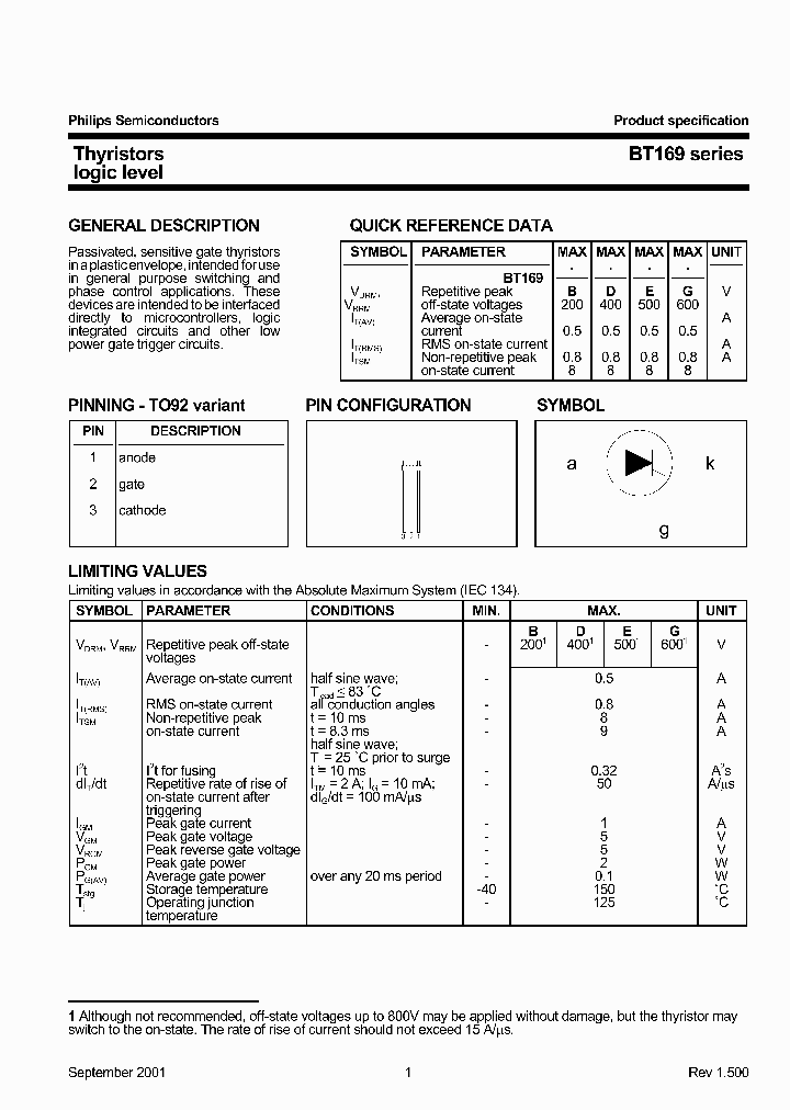 BT169D_257472.PDF Datasheet Download --- IC-ON-LINE
