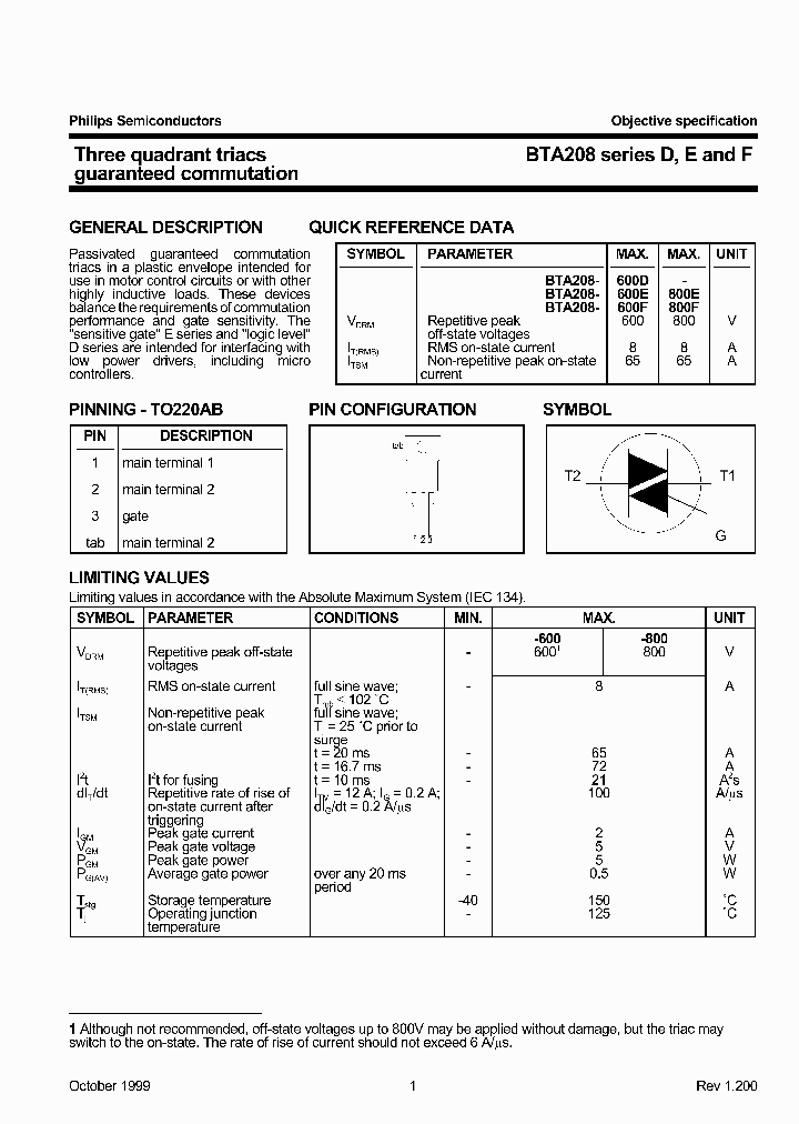 BTA208-800_261660.PDF Datasheet Download --- IC-ON-LINE