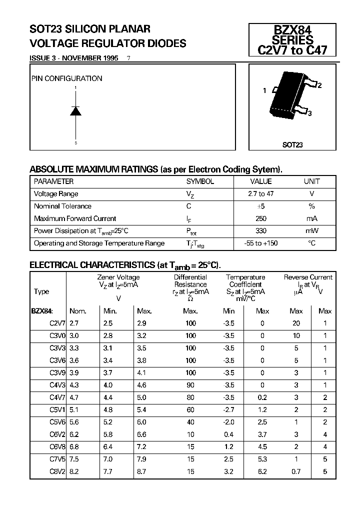 BZX84C4V7_200185.PDF Datasheet