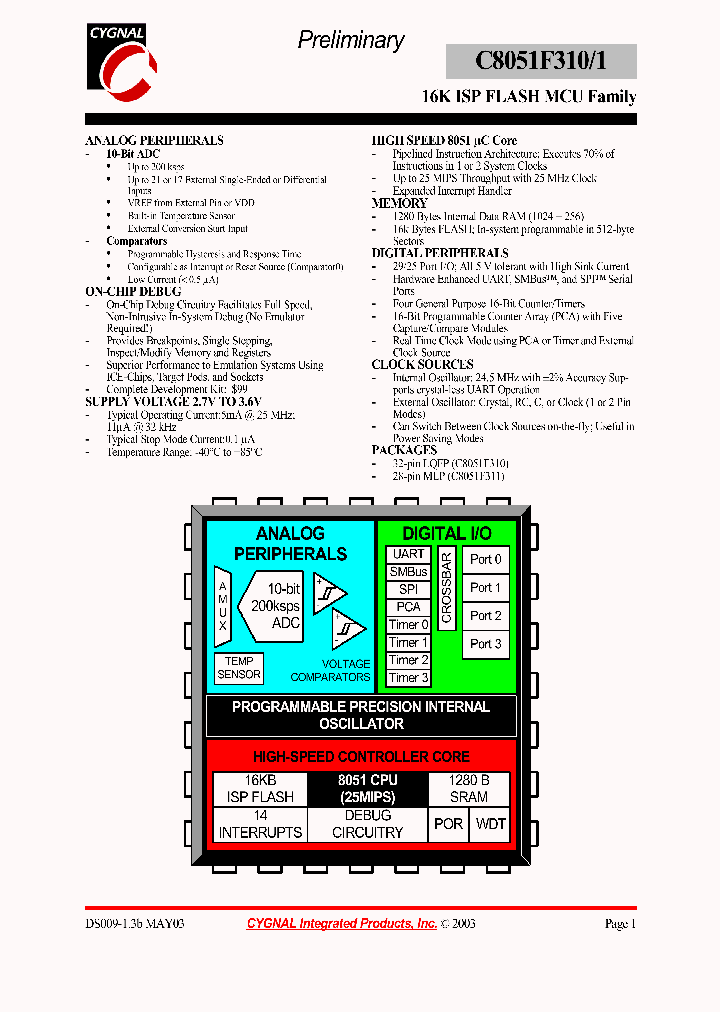 C8051F310_277703.PDF Datasheet