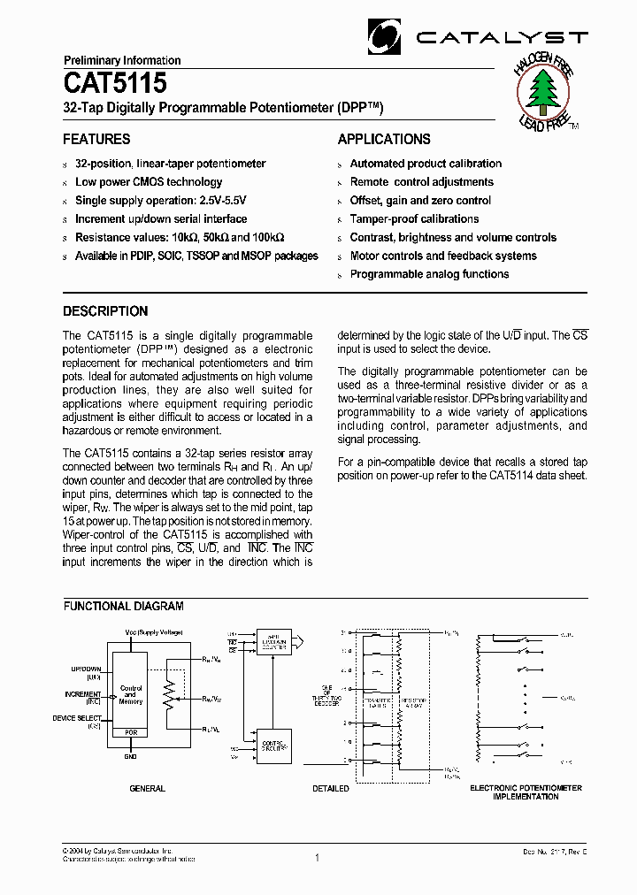CAT5115_248456.PDF Datasheet