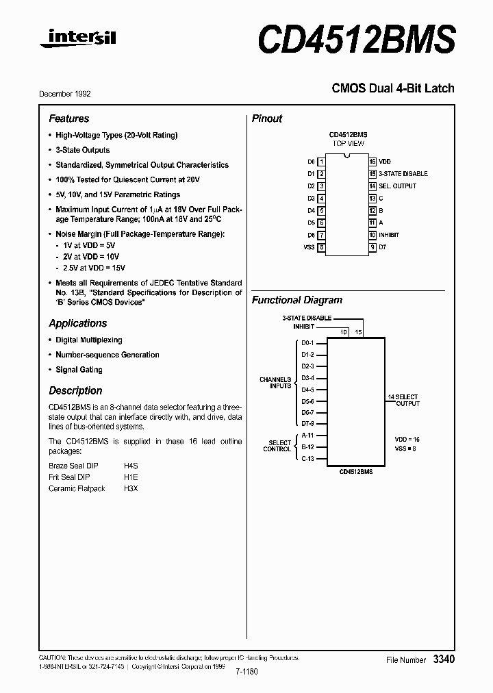 CD4512BMS_128044.PDF Datasheet Download --- IC-ON-LINE