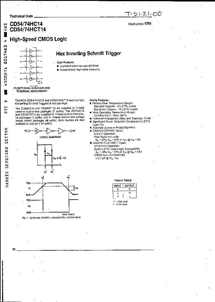 CD74HC14H_255550.PDF Datasheet