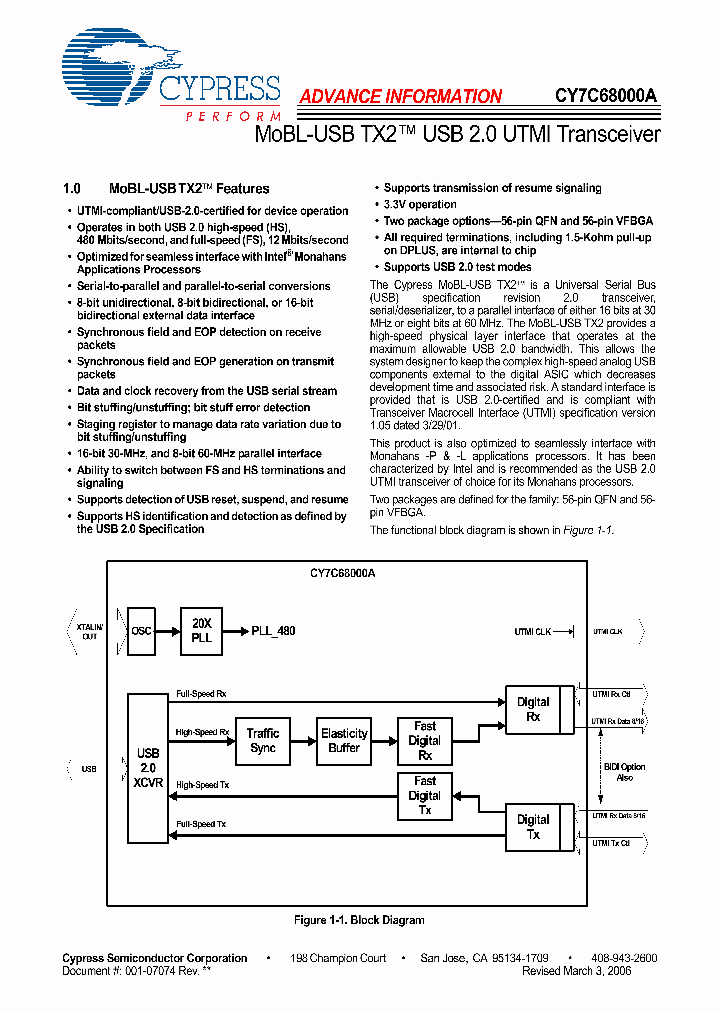 CY7C68000A_281163.PDF Datasheet