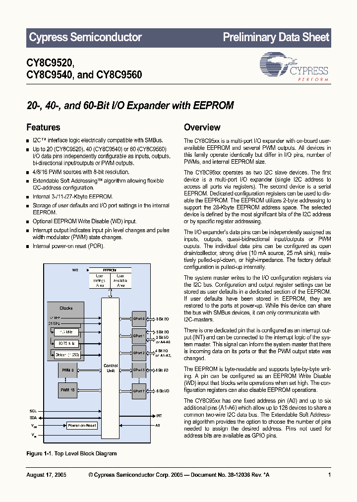 CY8C9520_288190.PDF Datasheet