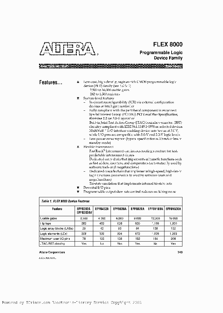 EPF8820AQC208-4_200669.PDF Datasheet