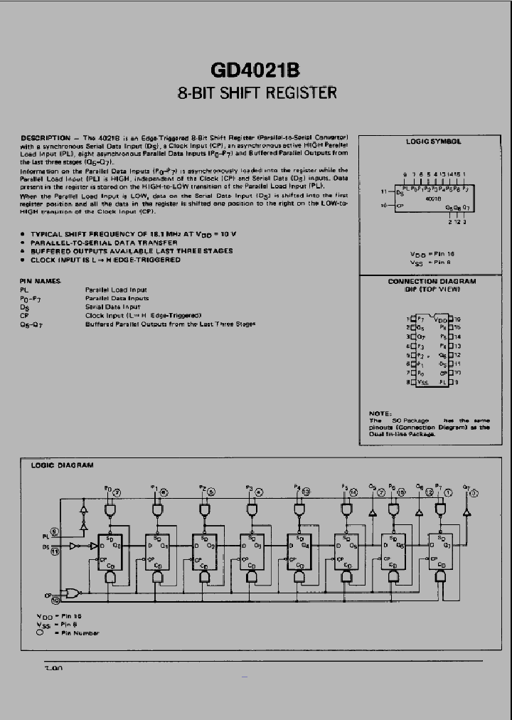 GD4021B_278587.PDF Datasheet