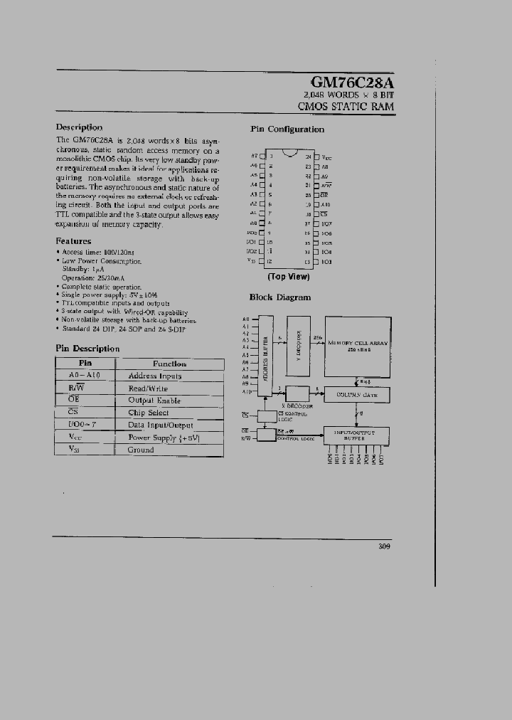 GM76C28A_213943.PDF Datasheet