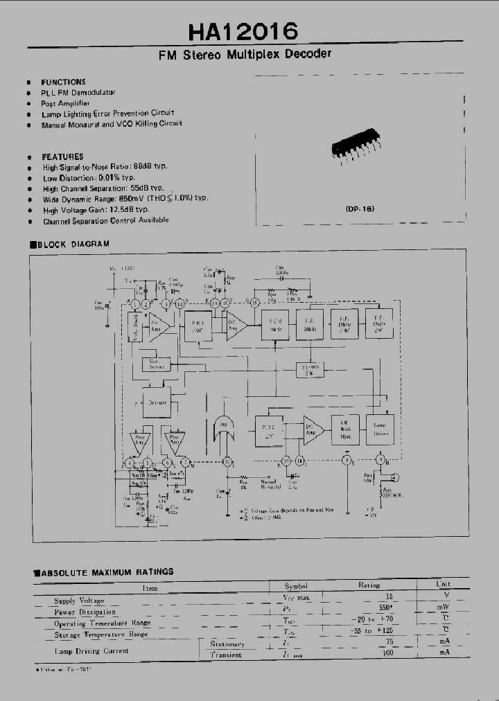HA12016_219858.PDF Datasheet Download --- IC-ON-LINE