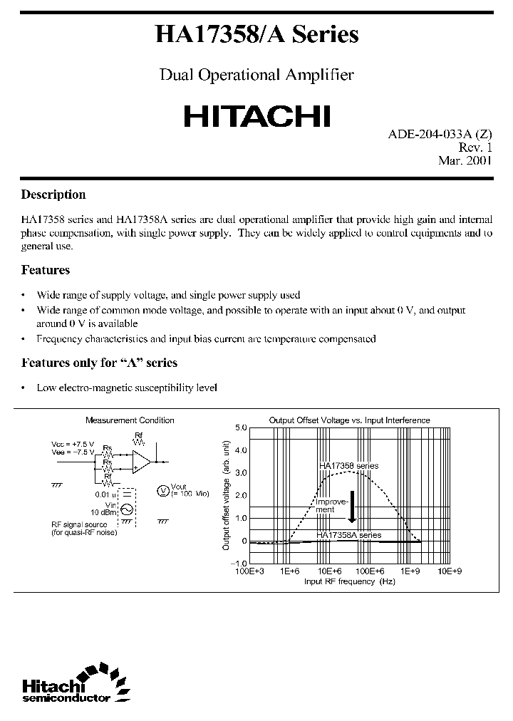 HA17358A_243965.PDF Datasheet Download --- IC-ON-LINE