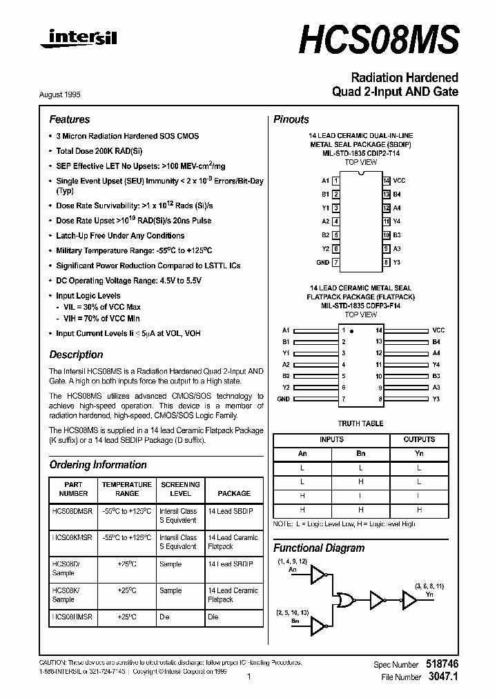 HCS08MS_251899.PDF Datasheet