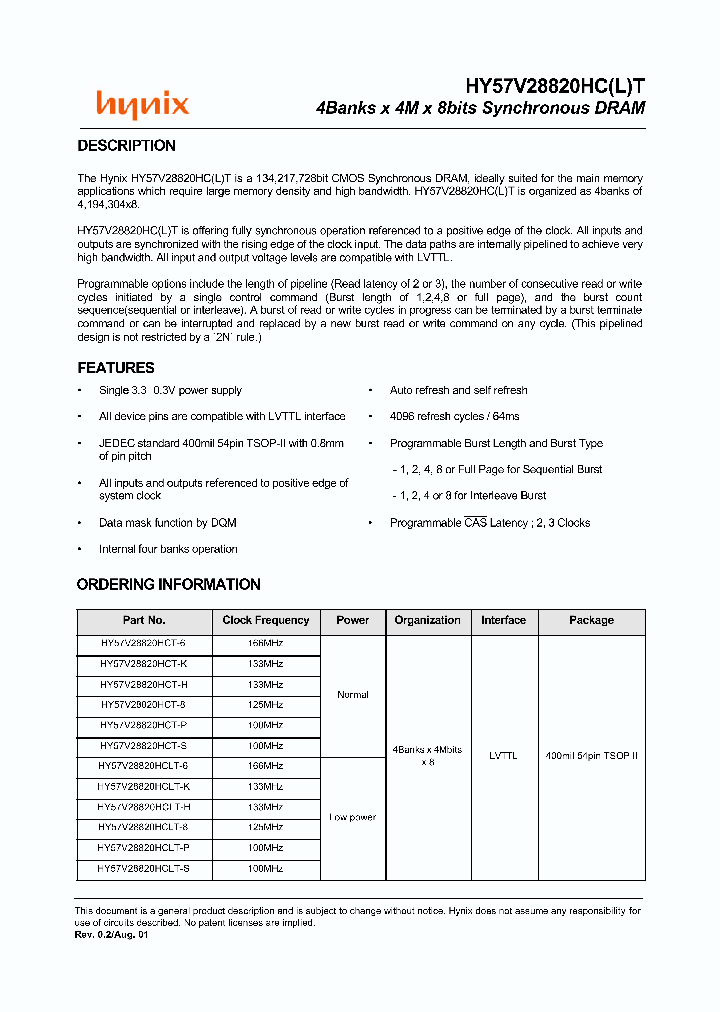 HY57V28820HCT-H_248797.PDF Datasheet Download --- IC-ON-LINE