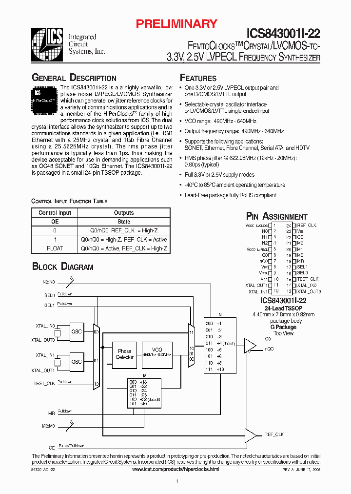 ICS843001I-22_277886.PDF Datasheet
