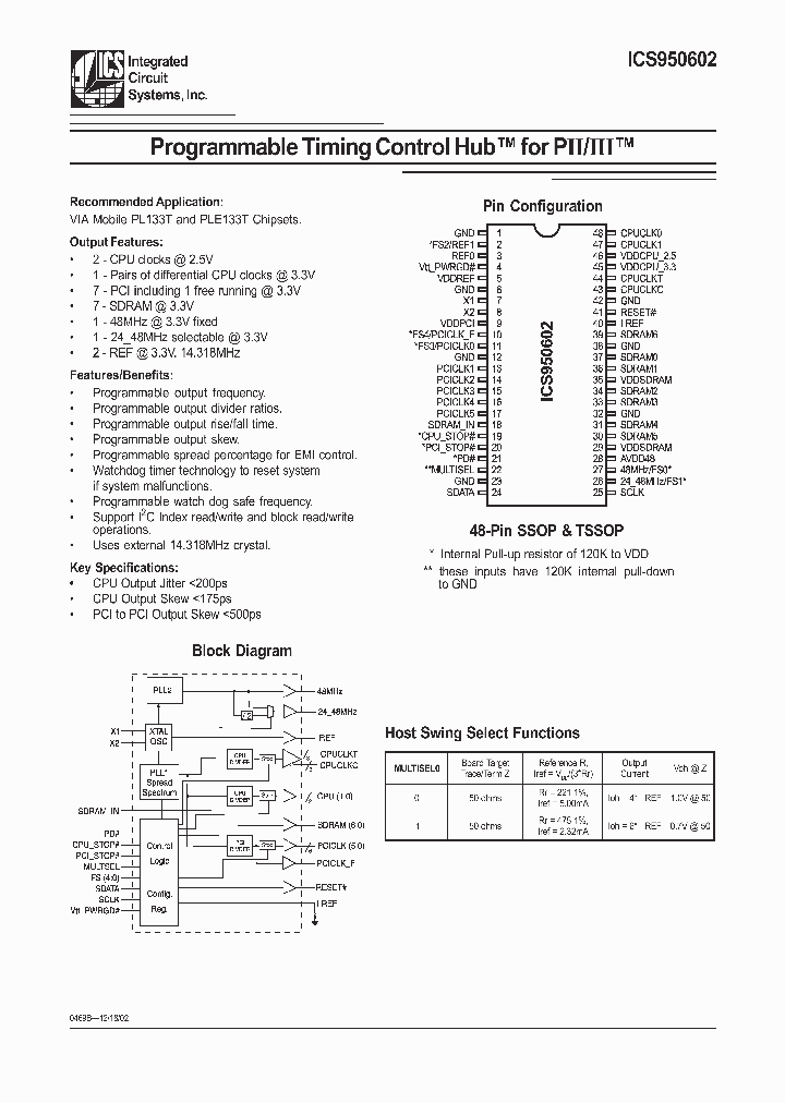 ICS950602_257323.PDF Datasheet