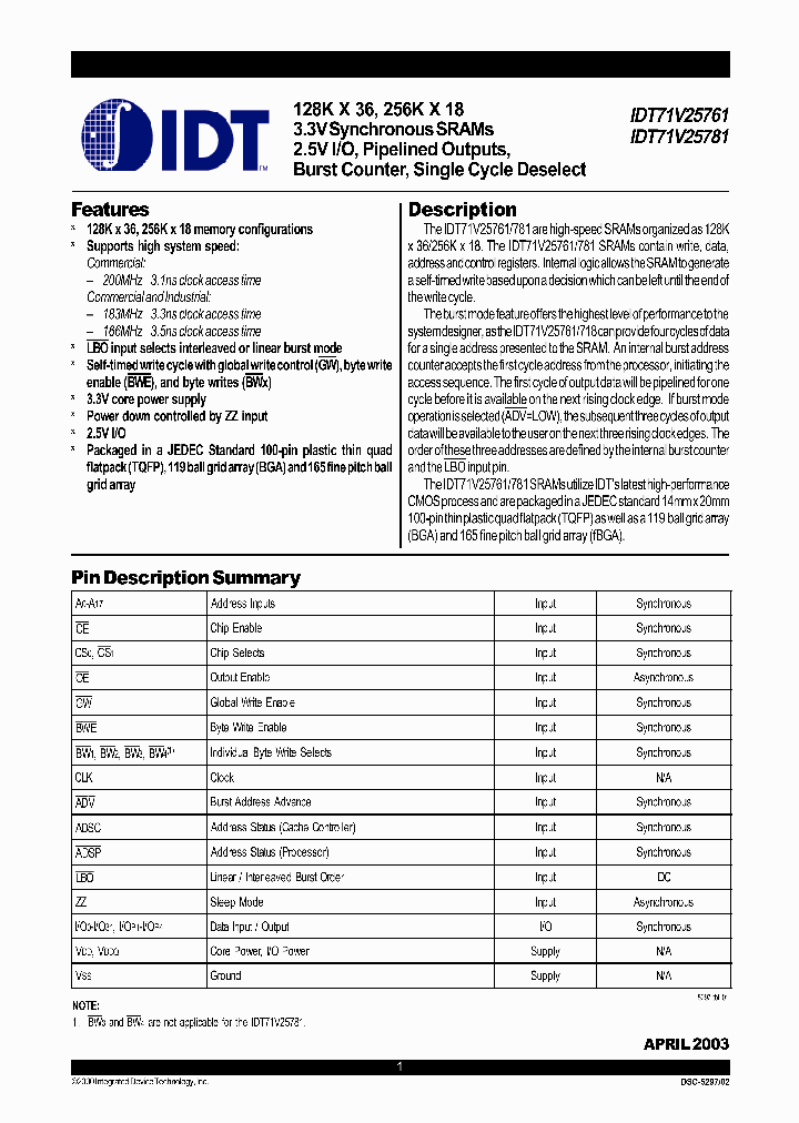 IDT71V25761_282484.PDF Datasheet