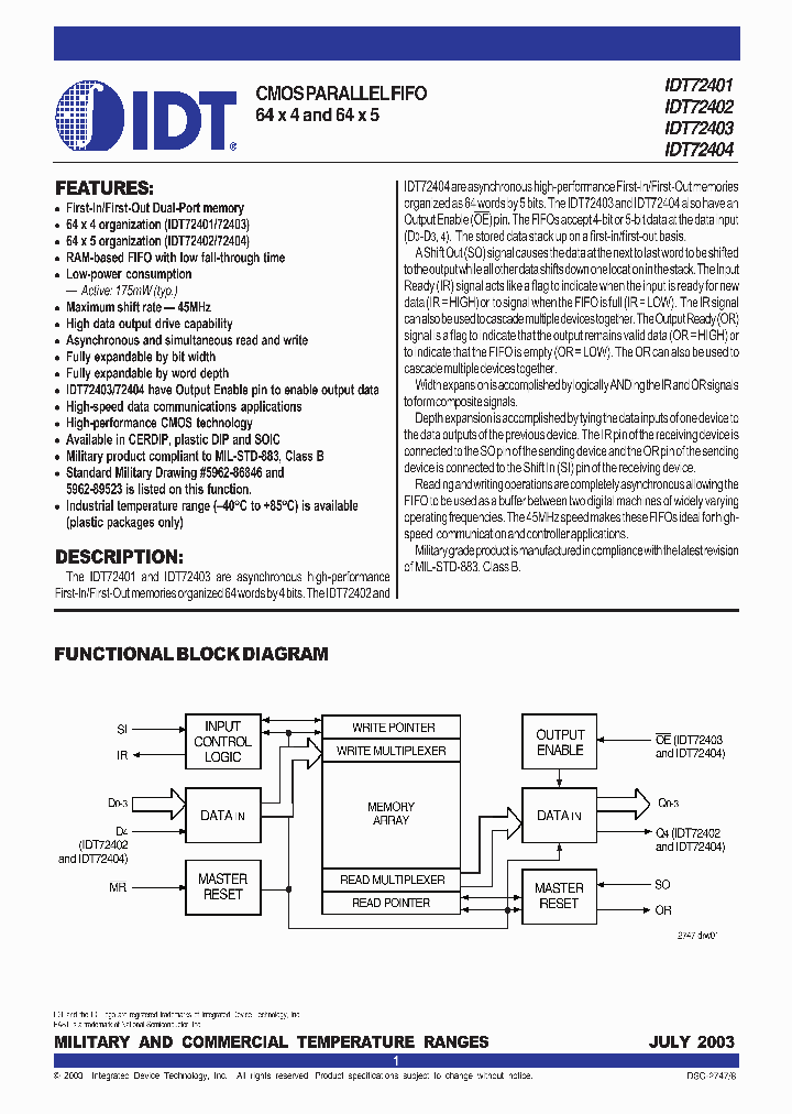 IDT72401_280499.PDF Datasheet