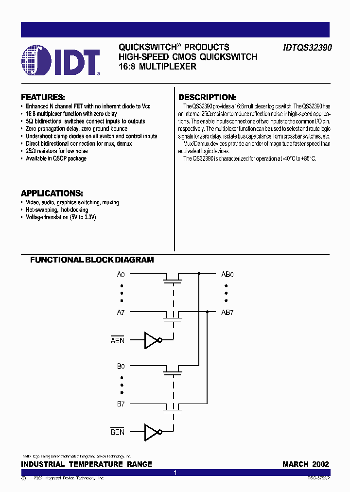 IDTQS32390_293446.PDF Datasheet