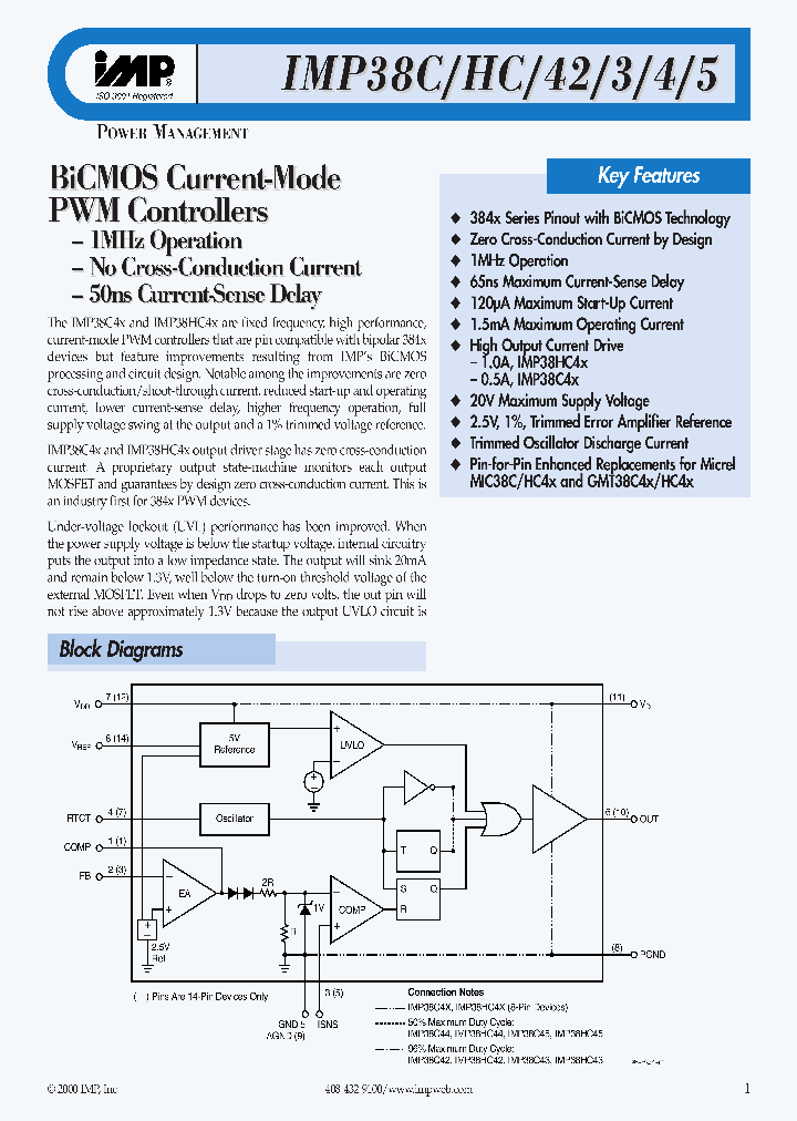 IMP38C42D_12028.PDF Datasheet