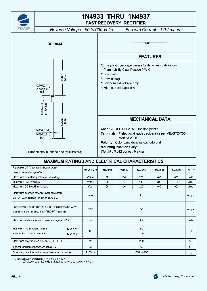 IN4937_299263.PDF Datasheet Download --- IC-ON-LINE
